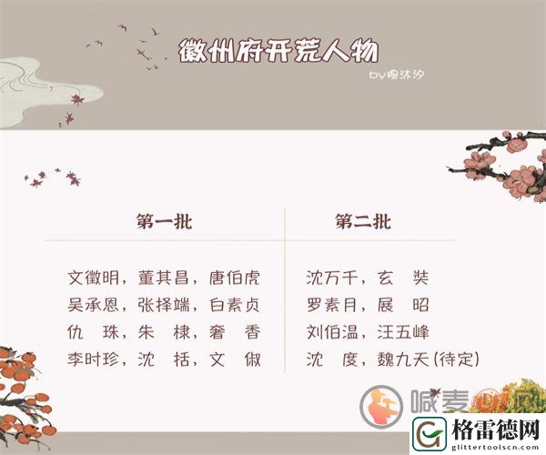 江南百景图徽州府开荒人物使用谁更好 江南百景图徽州府开荒人物推荐