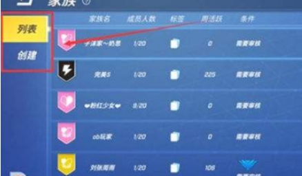 逃跑吧少年加入家族方法一览