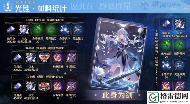 镜流专属光锥升级材料汇总-专武此身为剑材料一览 避免在关键时刻犯错