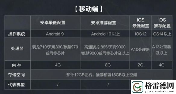 三角洲行动预下载安装失败详细解决办法