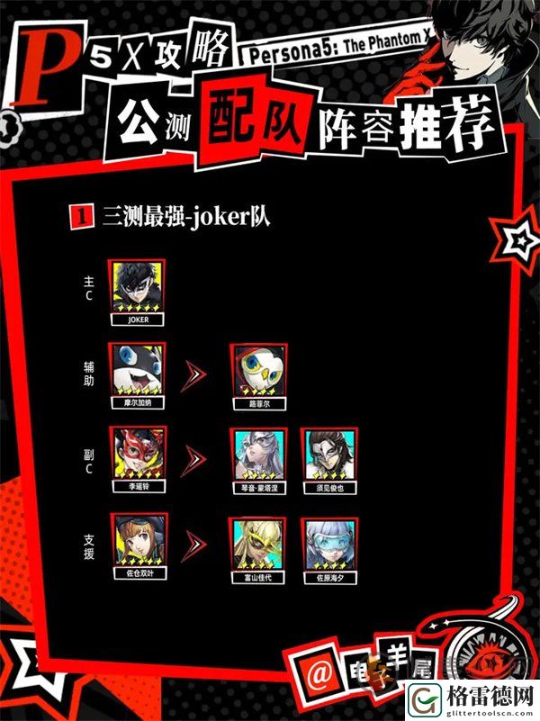 女神异闻录夜幕魅影怎么配队 P5X公测配队阵容推荐