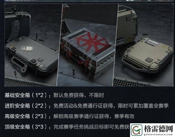 三角洲行动开服活动奖励详细解析