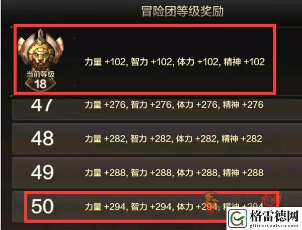 DNF手游怎么升级 地下城与勇士手游升级规划与系统讲解