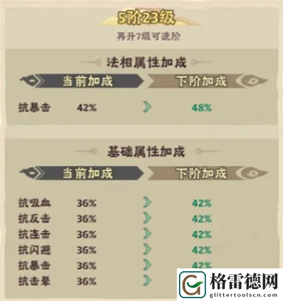 战盟大乱斗法相选择升级具体操作方式