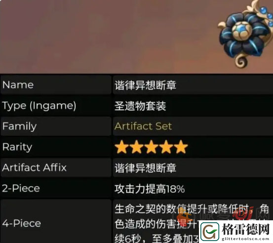 原神4.6新圣遗物是什么 原神4.6新圣遗物套装属性介绍