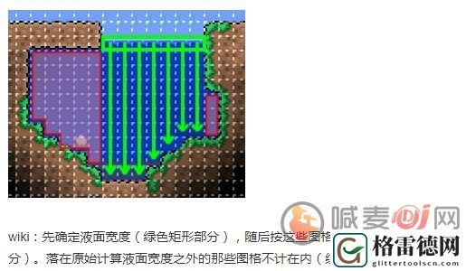 泰拉瑞亚渔夫任务怎么快速完成 泰拉瑞亚渔夫任务快速完成攻略