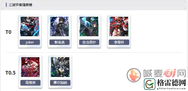 p5x公测角色强度怎么样 女神异闻录夜幕魅影公测全角色强度榜