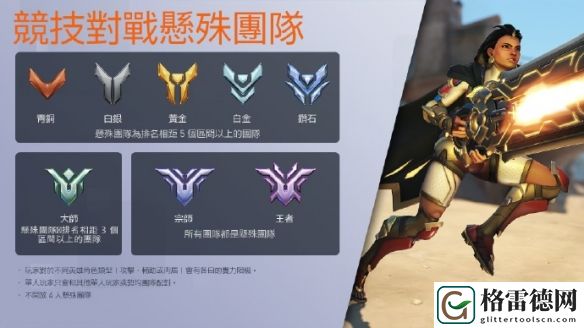 守望先锋2悬殊团队模式具体解析
