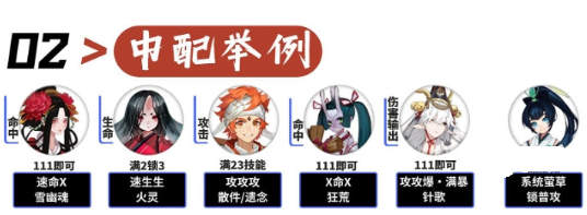 阴阳师微光之守怎么搭配阵容-微光之守爬塔阵容搭配攻略 竞技场霸主的必备技能
