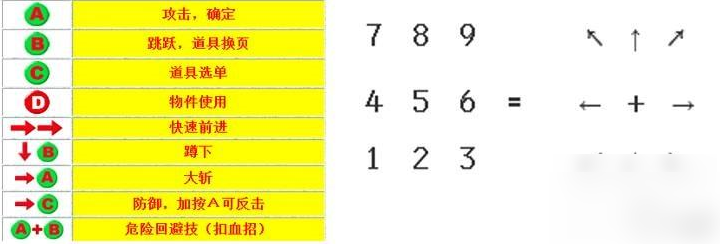 三国战纪风云再起如何选许褚