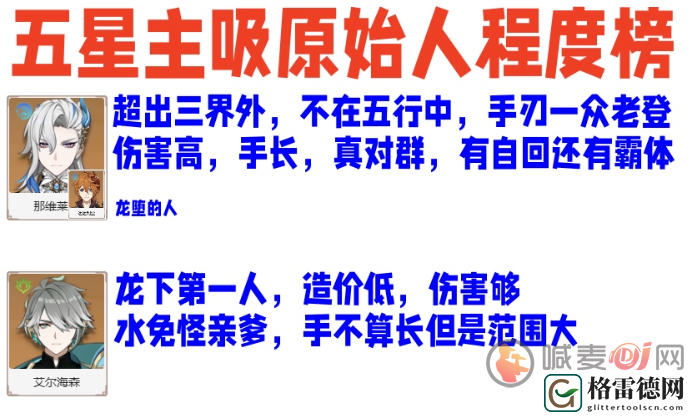 原神主C哪个强 原神4.4版本主C强度榜