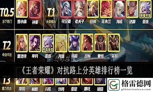 王者荣耀对抗路英雄哪个强 王者荣誉对抗路英雄排行榜介绍
