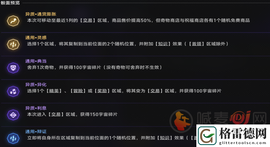 崩坏星穹铁道月亮头的奇迹商店成就怎么获得 崩坏星穹铁道月亮头的奇迹商店成就获得方法攻略