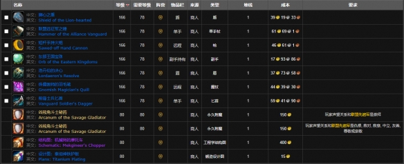 魔兽世界wlk无畏远征军声望军需官坐标位置具体解析