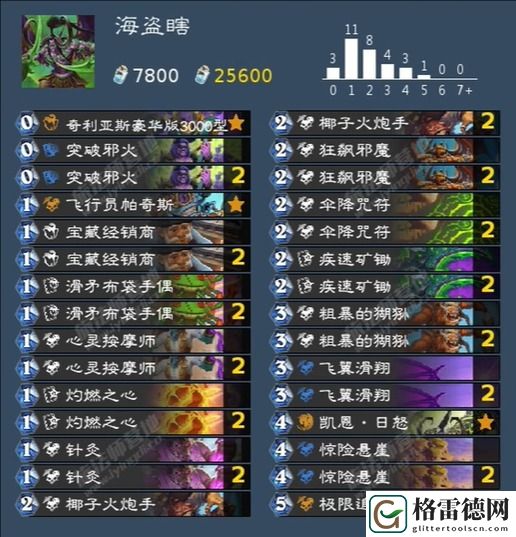 炉石传说2024免费自选套牌具体解析