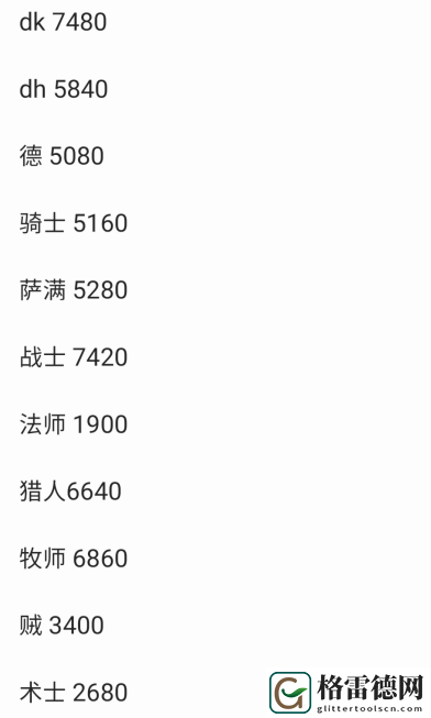 炉石传说国服最贵的借用套牌详细解析