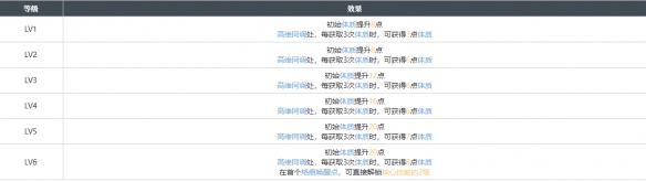 白荆回廊精准控分烙痕效果具体分享
