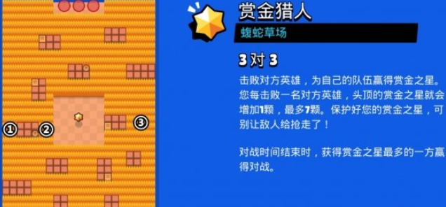 荒野乱斗蝮蛇草场地图打法攻略一览