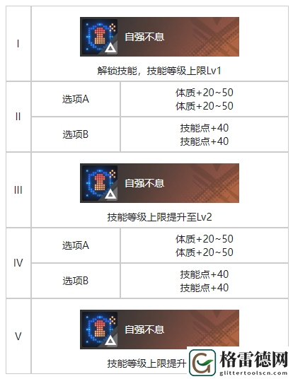 白荆回廊截稿日烙痕效果具体分享