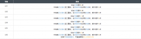 白荆回廊流光竞夜烙痕效果具体解析