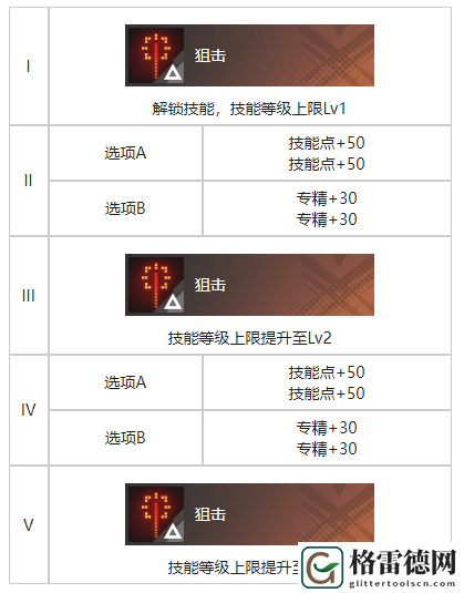白荆回廊增肌训练烙痕效果解析