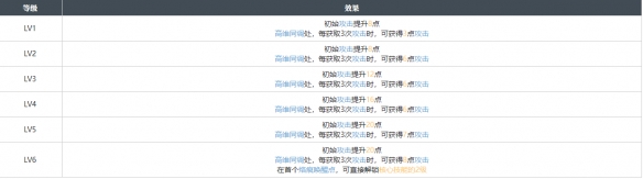 白荆回廊代号百草烙痕效果具体分享