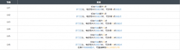 白荆回廊团圆烙痕效果具体分享
