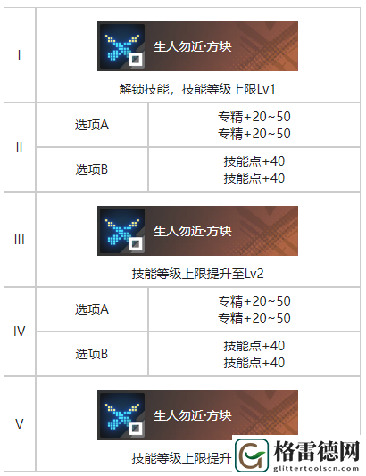 白荆回廊玄学烙痕效果具体分享