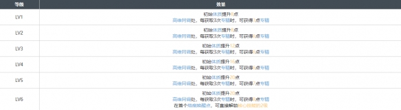 白荆回廊家烙痕效果具体分享