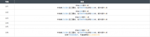 白荆回廊截稿日烙痕效果具体分享