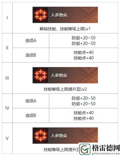 白荆回廊暗巷漆影烙痕效果具体分析