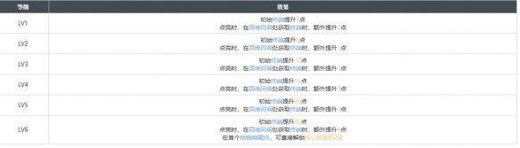 白荆回廊打成一片烙痕效果具体分享