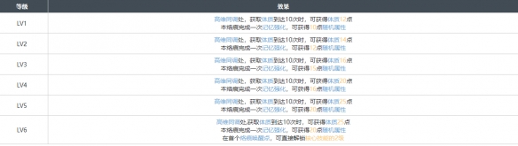 白荆回廊庆典巡游烙痕效果分享