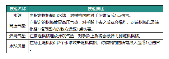 动物：森林法则麦克技能具体解析