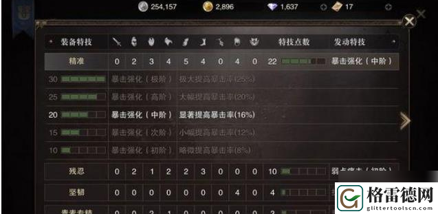 猎魂觉醒装备特技详解一览