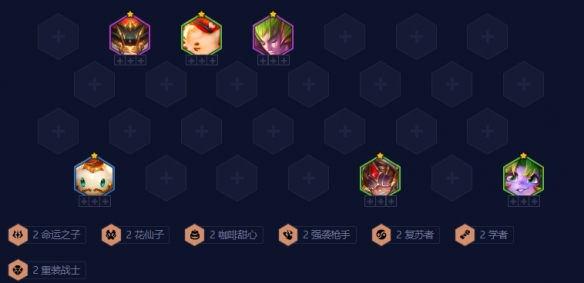 云顶之弈羁绊追踪者强化符文激活条件详细一览
