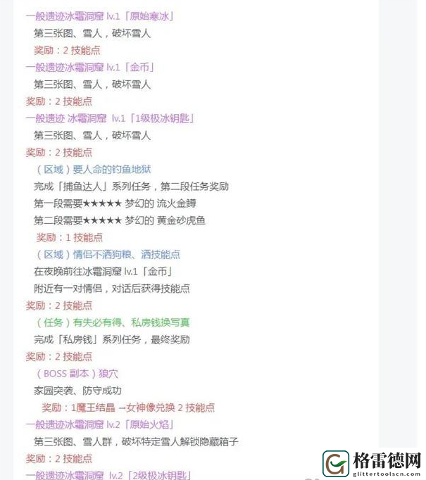 种地勇者凛冬岛技能点获得位置一览