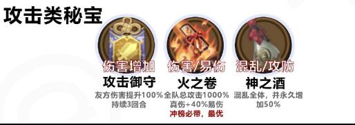 阴阳师六道之门大天狗玩法攻略 阴阳师六道之门大天狗玩法介绍