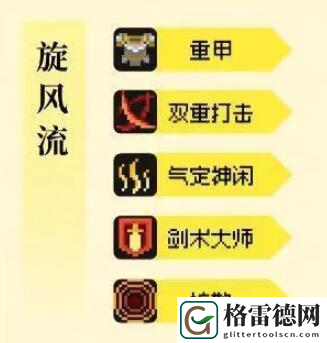 元气骑士前传领主装备选什么好 元气骑士前传领主装备推荐
