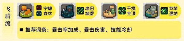 元气骑士前传领主装备选什么好 元气骑士前传领主装备推荐