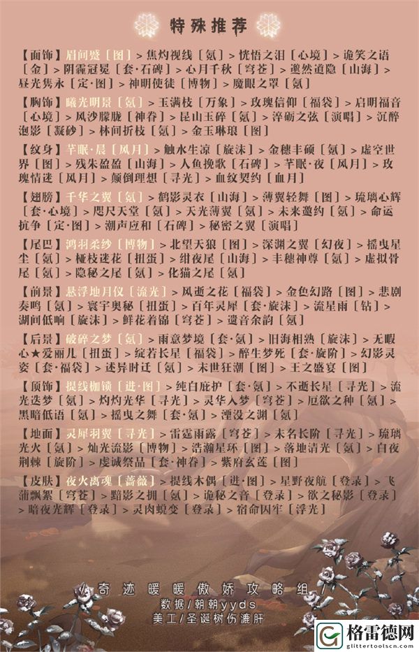 奇迹暖暖第三卷4-支3怎么打 奇迹暖暖第三卷4-支3关卡攻略