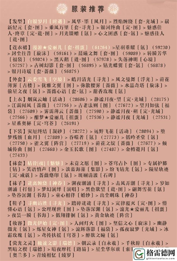 奇迹暖暖第三卷4-支3怎么打 奇迹暖暖第三卷4-支3关卡攻略