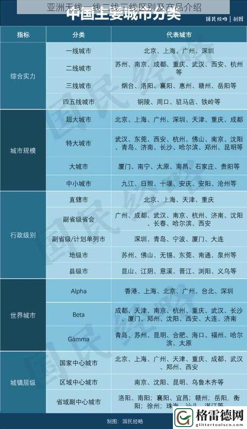  分析国产系列一线二线三线区别的市场影响与消费者选择