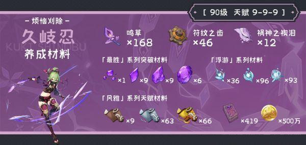 原神久岐忍突破材料是什么 原神久岐忍突破材料
