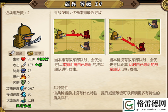 小小军团合战三国盾兵种类分析