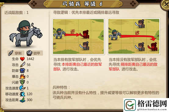 小小军团合战三国弓骑兵种类分析