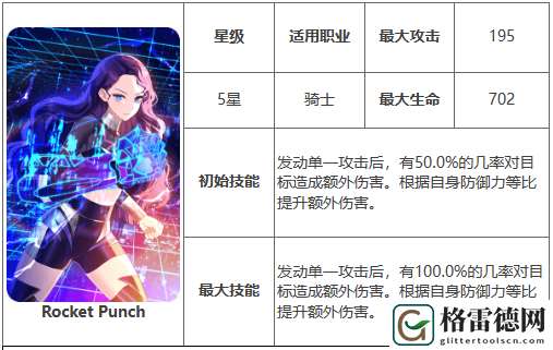 第七史诗神器Rocket Punch有什么用 第七史诗Rocket Punch神器效果介绍