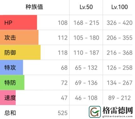 宝可梦朱紫河马兽怎么配招 宝可梦朱紫河马兽配招攻略