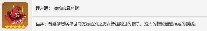 原神炽烈的炎之魔女图鉴 原神圣遗物炽烈的炎之魔女介绍