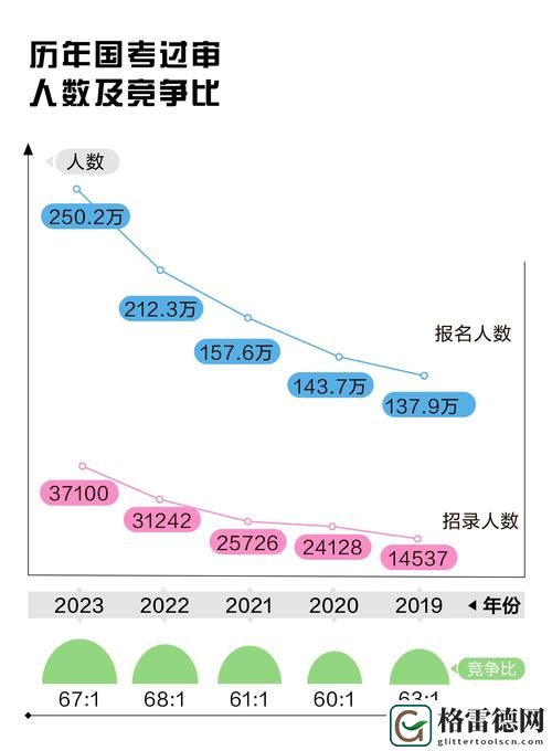 2024年海角官网在线观看人数稳居榜首，网友：这就是我们的选择！